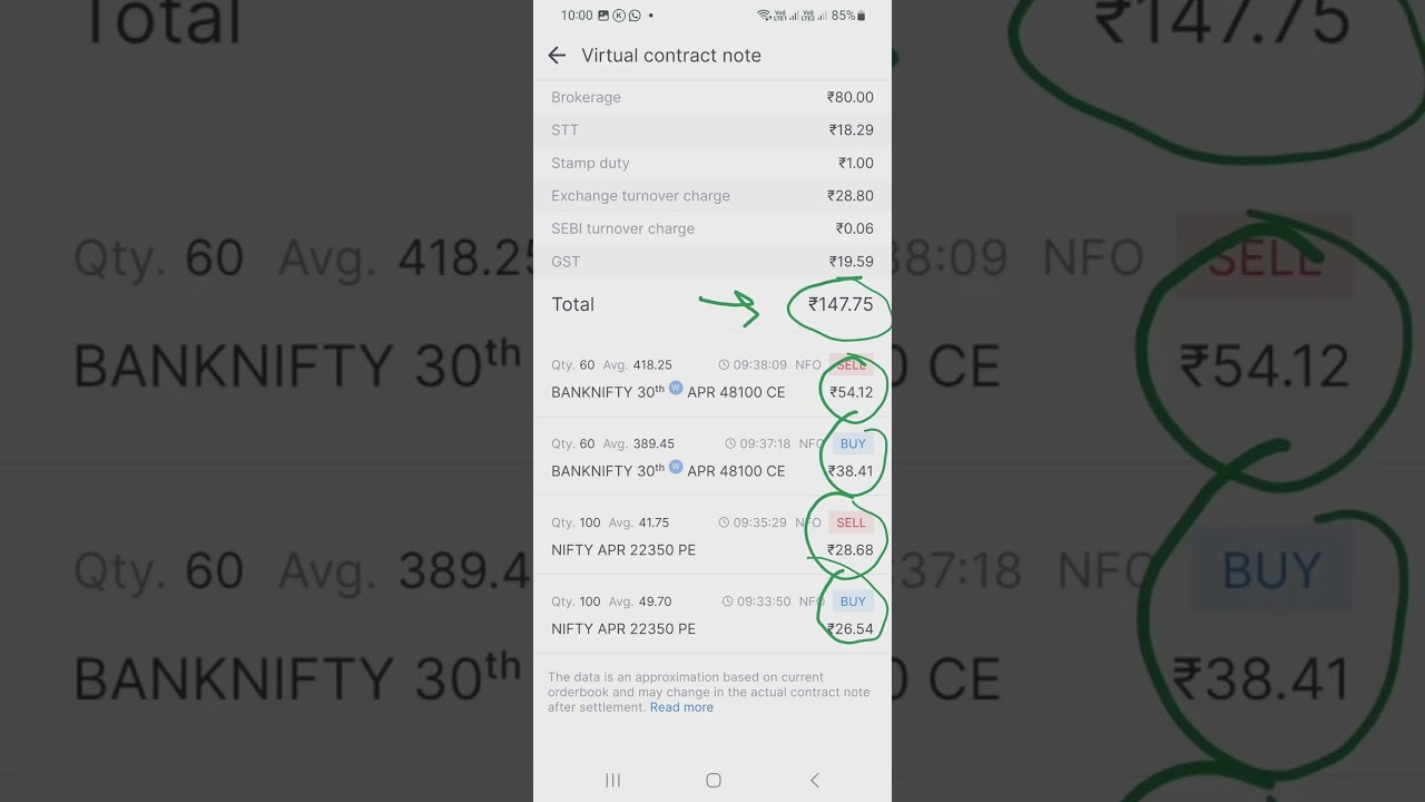 How to calculate Brokerage of trade in Zerodha #brokerage #optionstrading #zerodha