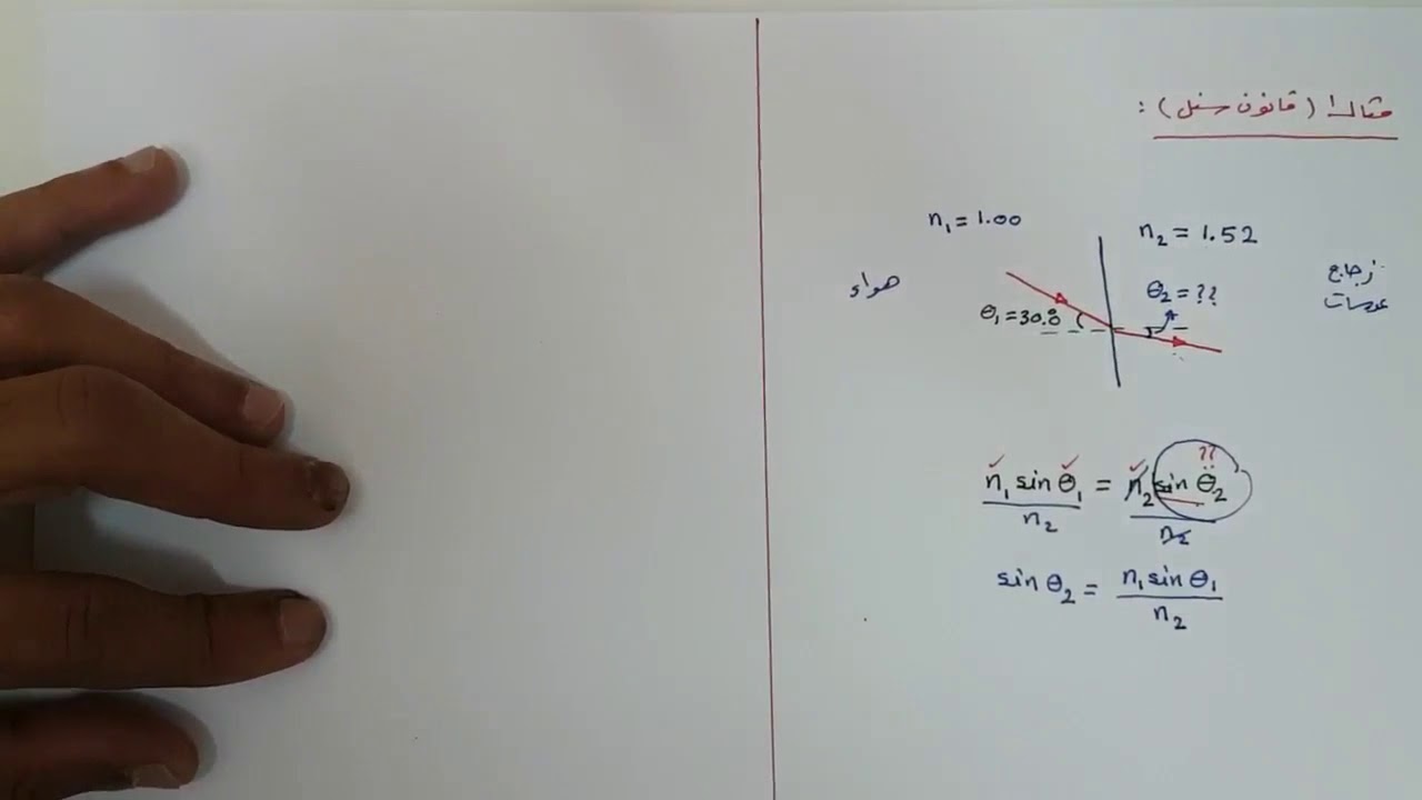 مثال ١ قانون الانكسار