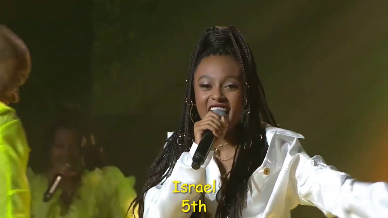 Eurovision 2020 - My top 26