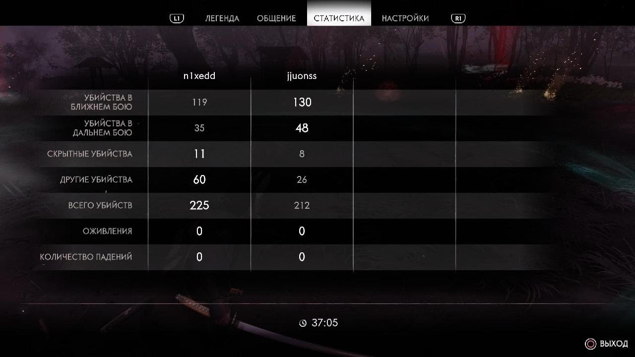 Shores Of Vengeance | Caltrops Perfect duo with jjuonss