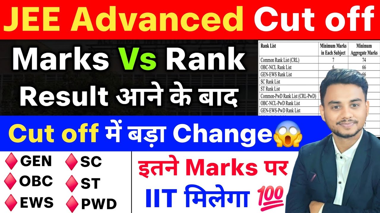 JEE Advanced 2025 Cut off 😱| JEE Advanced Marks Vs Rank | Minimum Marks to Get IIT | JEE Result 2025