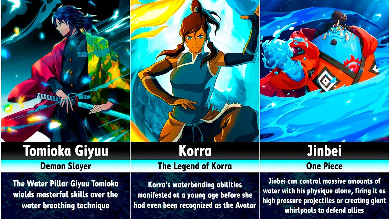 Most Powerful Anime Characters with Water Powers