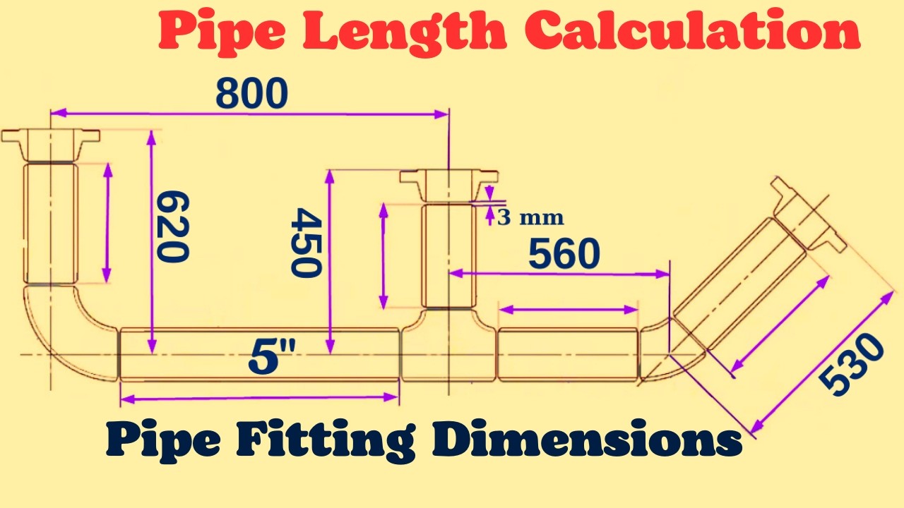 The REAL Reason Your Pipe Length Calculation is WRONG!