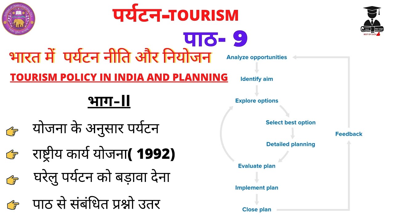 Chapter 9: Tourism Policy and Planning in India (Part 2) || Tourism Policy and Planning in India