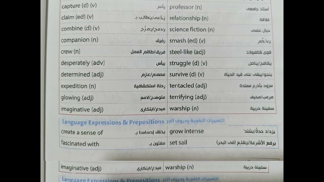 شابتر ١ الصف الثالث الاعدادي قصة twenty thousand leagues under the water كتاب جيم 