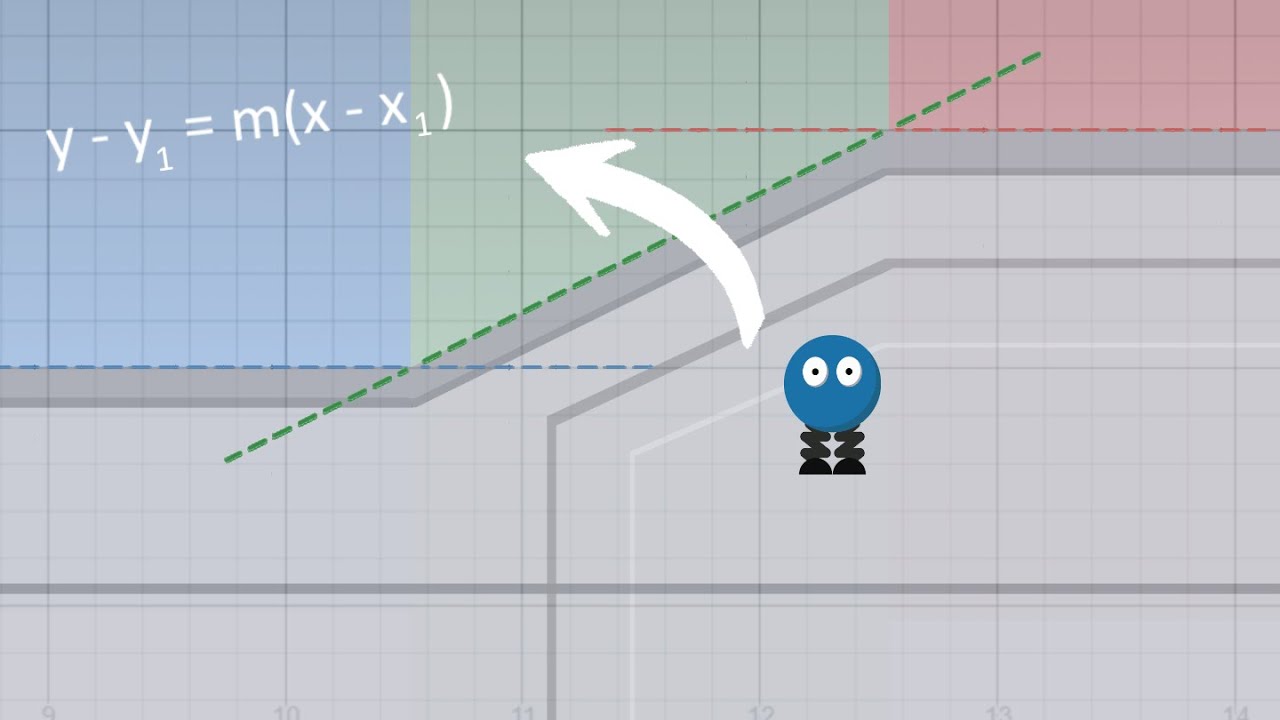 I added slopes to my platformer