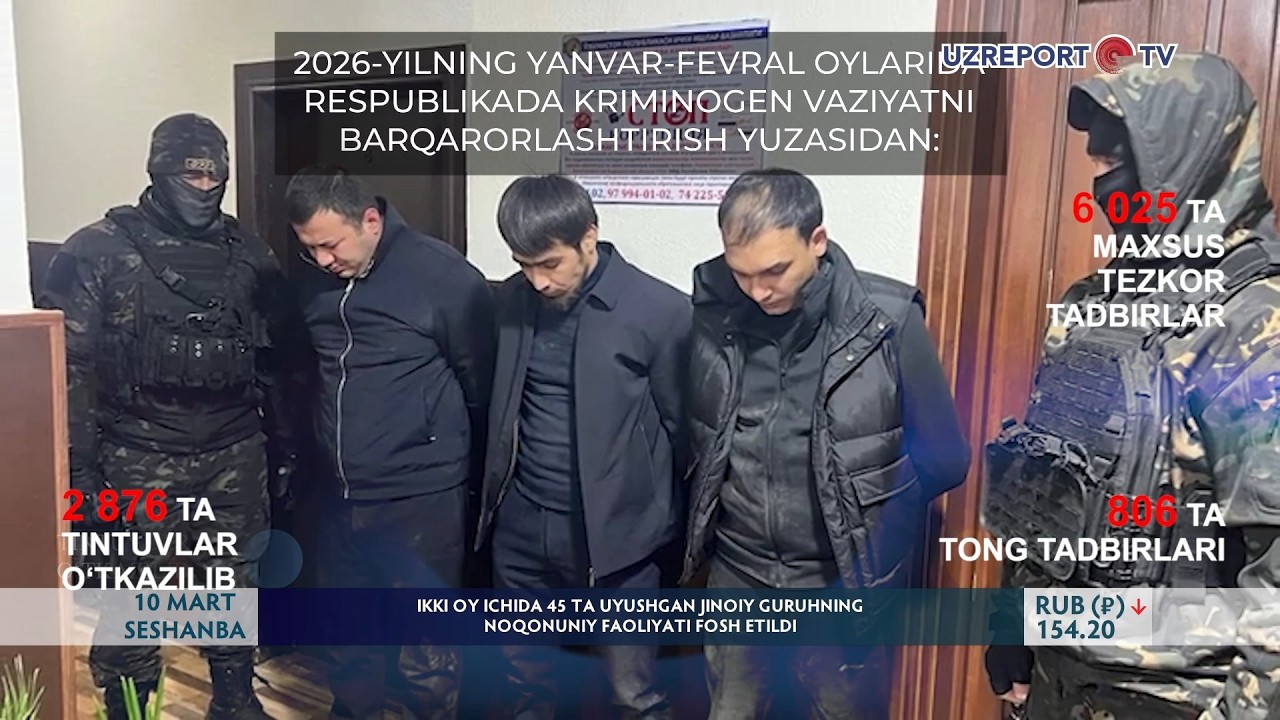 Ikki oy ichida 45 ta uyushgan jinoiy guruhning noqonuniy faoliyati fosh etildi