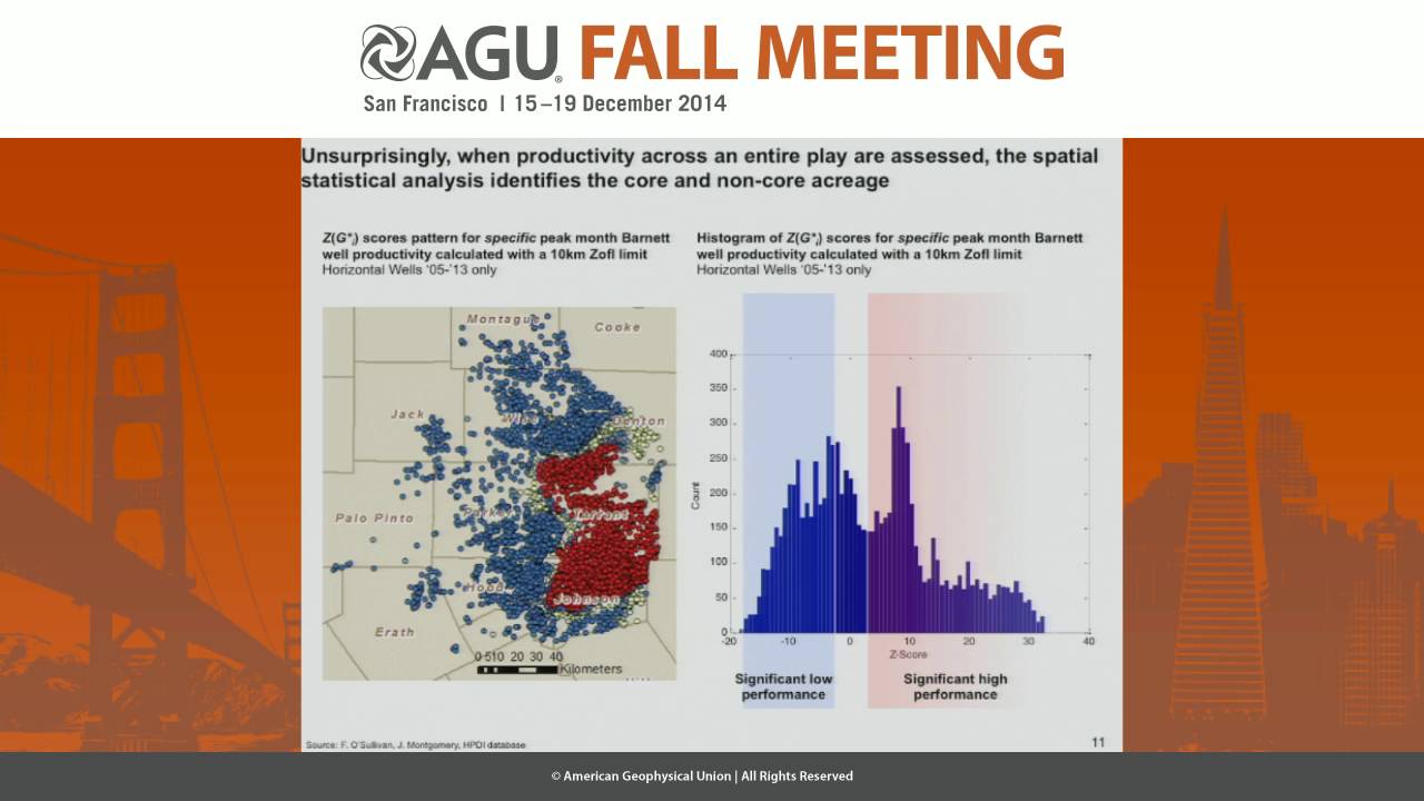The U.S. Shale Oil and Gas Resource &ndash; a Multi-Scale Analysis of Productivity