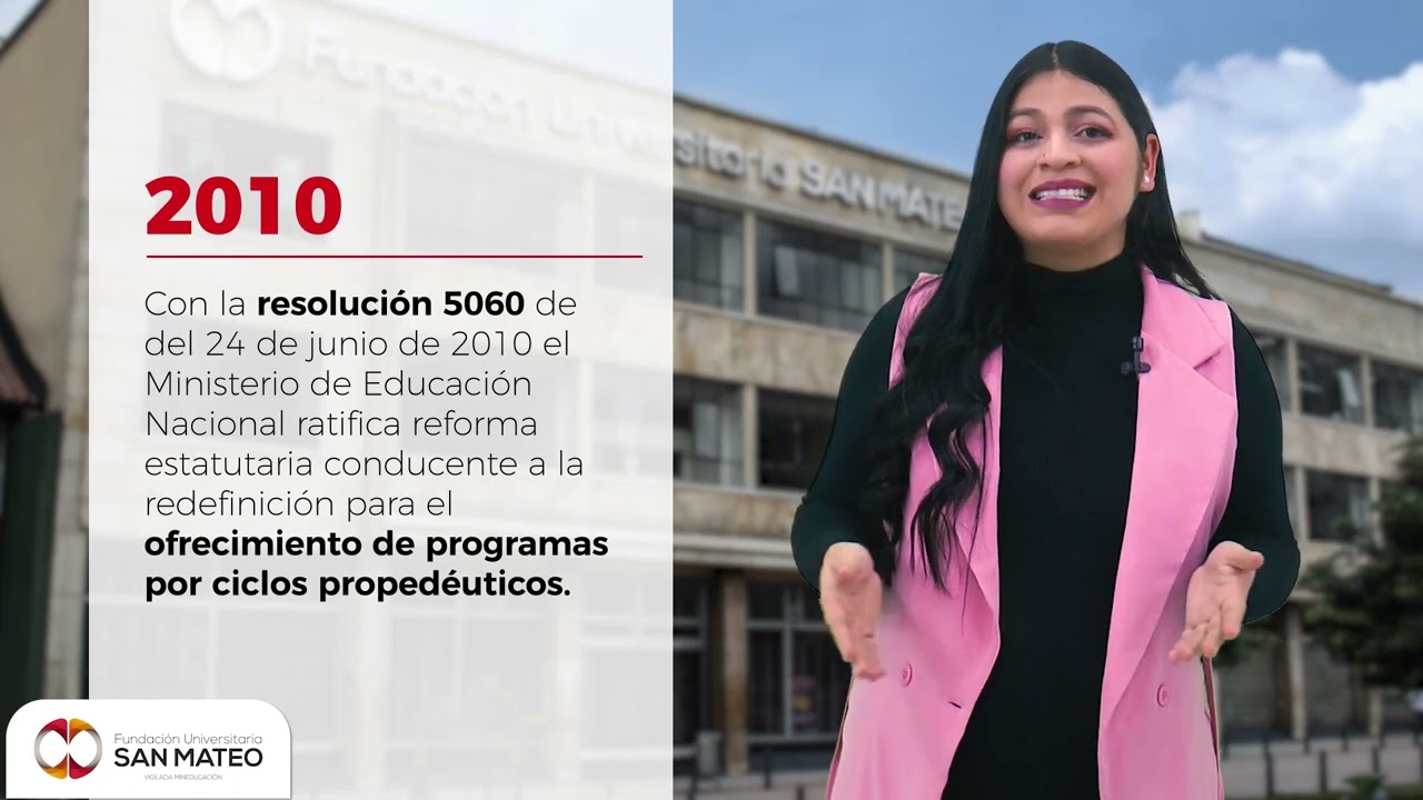 Fundación Universitaria San Mateo: Un Recorrido por Nuestra Trayectoria y Futuro