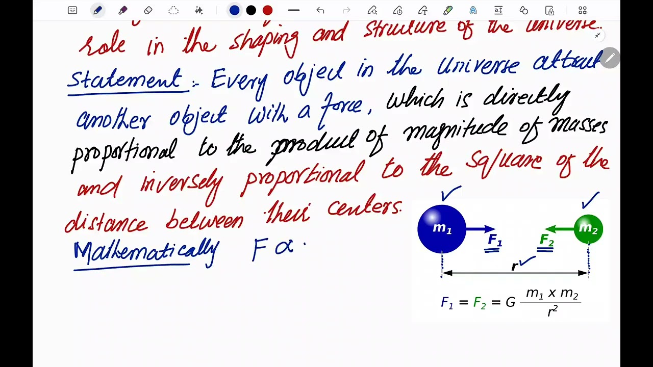 12th Physics |15.1 Newton's Law of Universal Gravitation |NBF