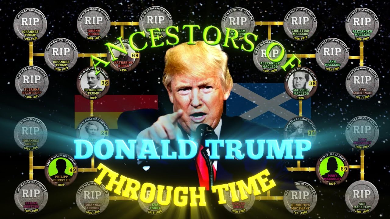 Ancestors of Donald Trump Through Time (1789-1946)