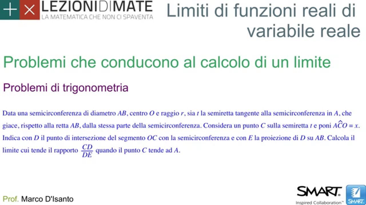 Esercizio definitivo sui limiti - COMPLETISSIMO