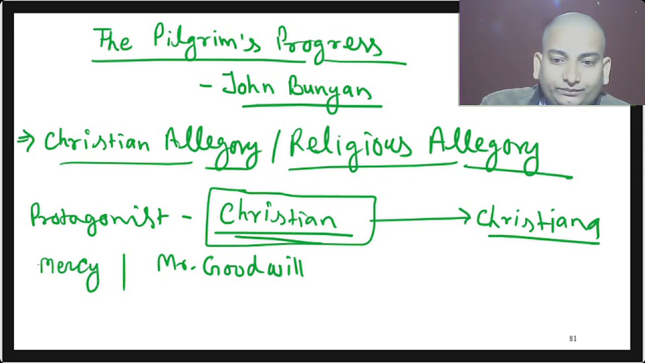 Critical Terms Allegory
