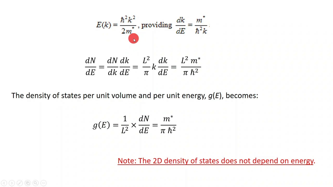 L6. Density of states / كثافة مستويات الطاقة