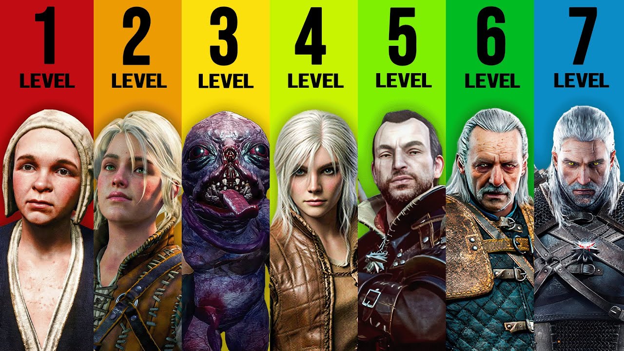 The 7 Levels of Witchers
