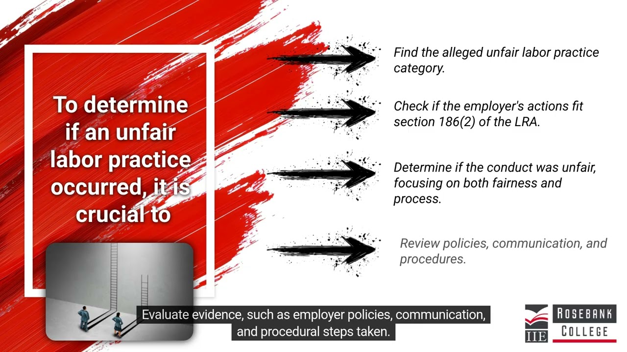 Apply the legal principles relating to unfair labour practices to a set of facts (LU5/LO3)