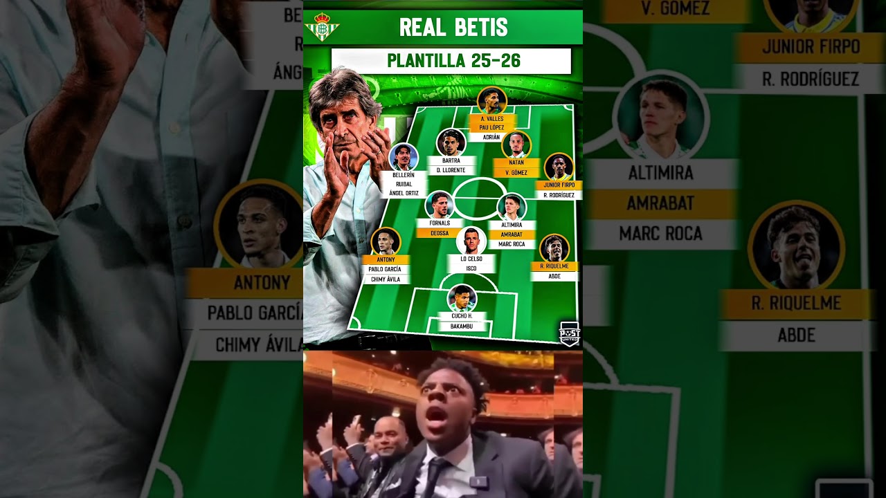 Real Betis 2025/26 Full Squad Announced 🟢⚪
