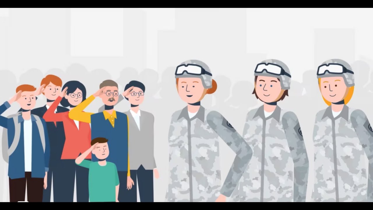 Military Verification with ID.me