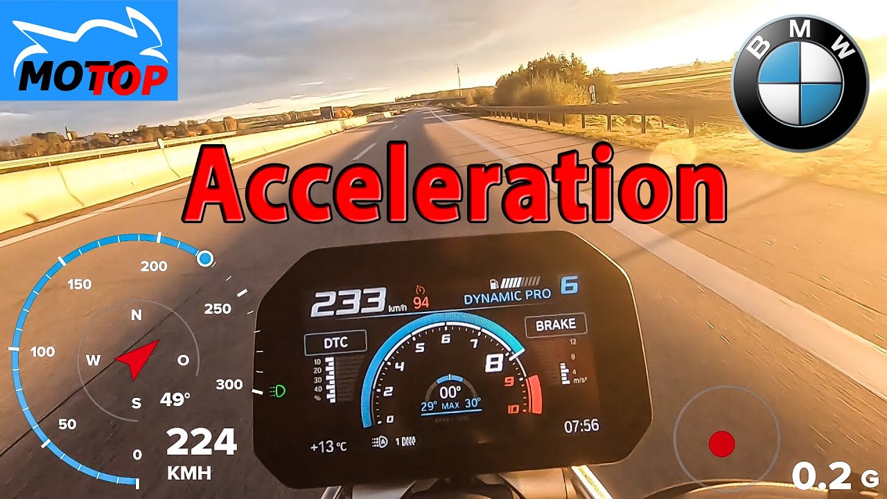 BMW R1250R (2022) - ACCELERATION - GPS measured
