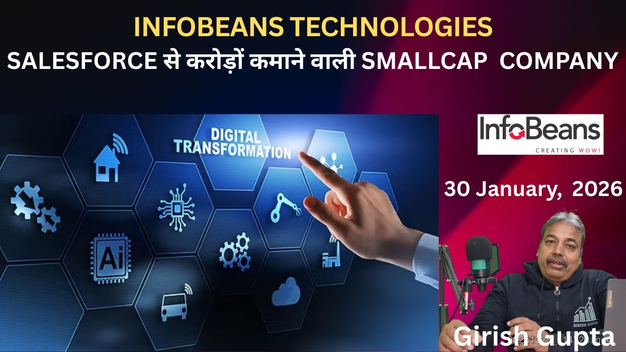 InfoBeans Technologies : Salesforce Partner SmallCap IT Company | Girish Gupta | 30 January 2026 |