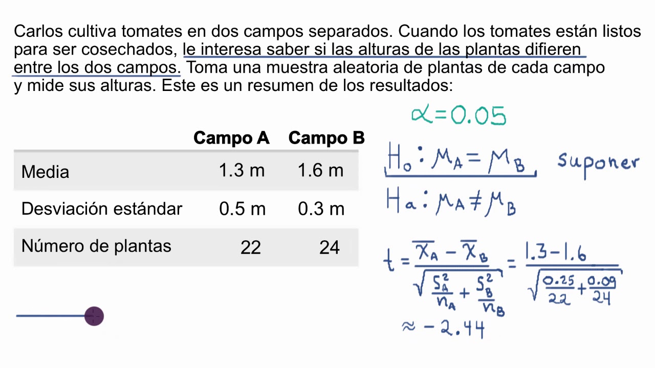 Prueba t de dos muestras para diferencia de medias | Khan Academy en Español
