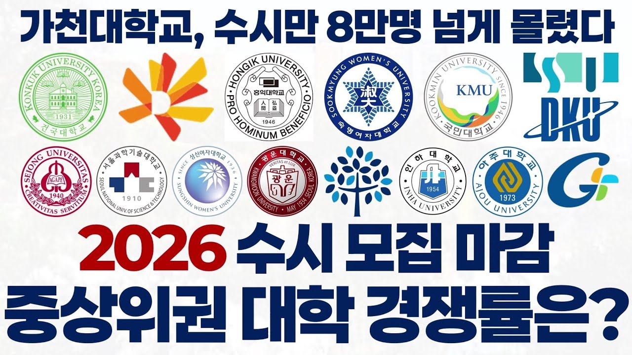 2026 수시 15개 중상위권 대학들의 최종 경쟁률에 대해 알아보자!