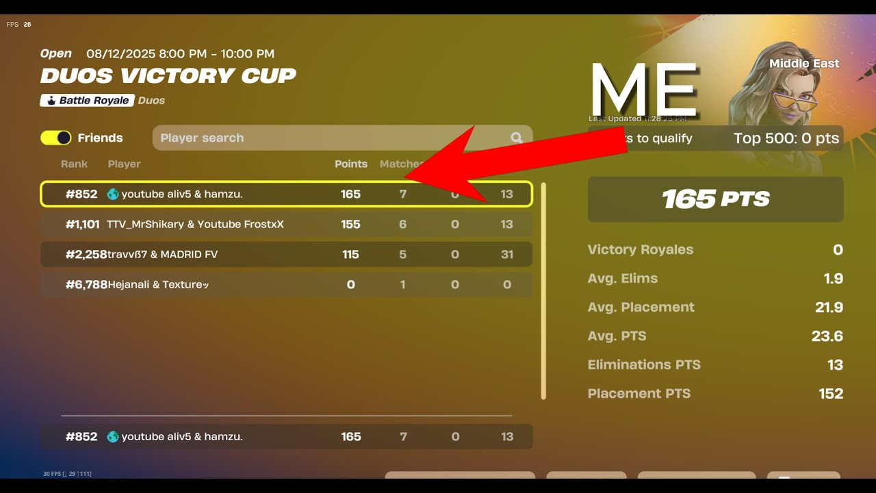 We were so close...
