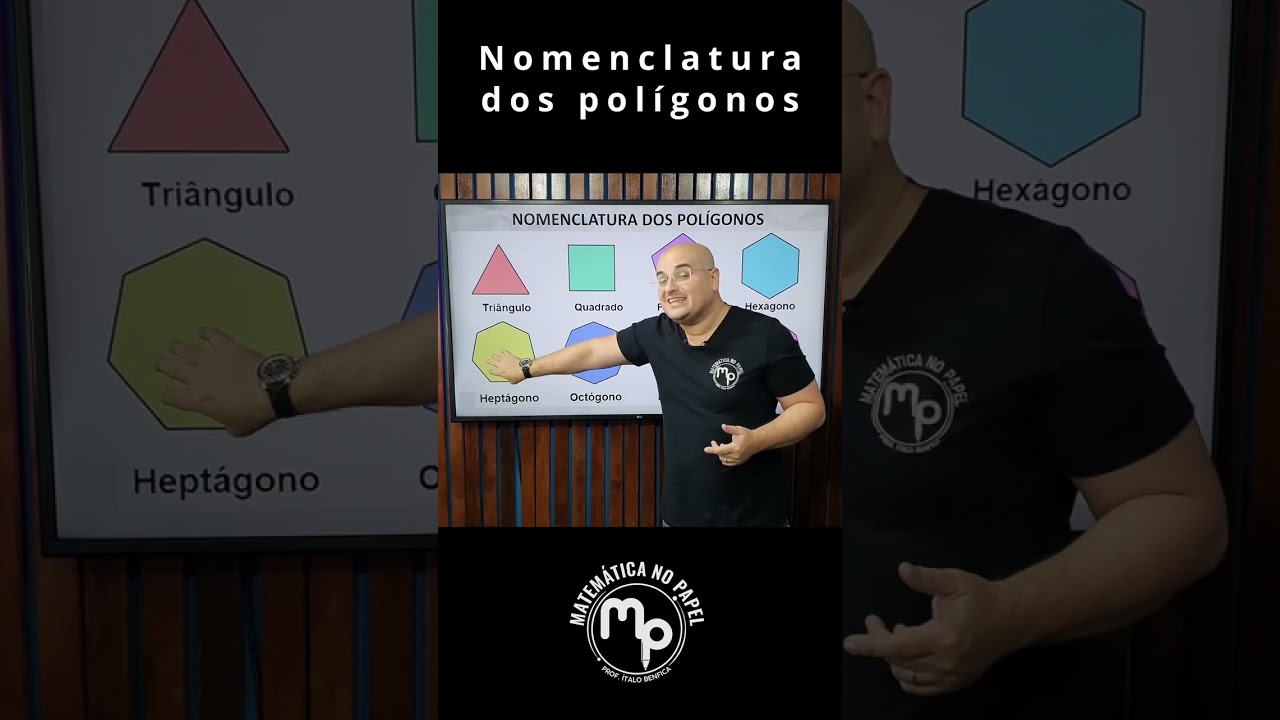 Nomenclatura dos pol&iacute;gonos - Nome dos pol&iacute;gonos