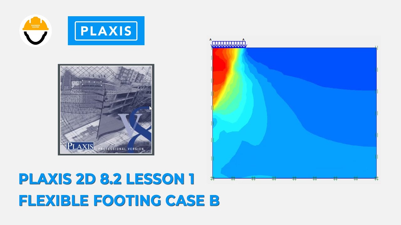 Plaxis 2D 8.2 - Lesson 1 (Case B: Flexible Footing)