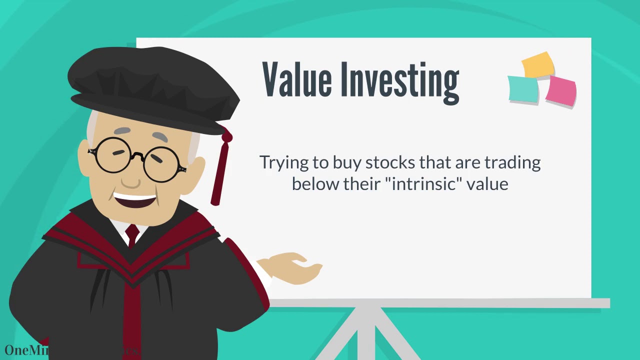 Value Investing Explained in One Minute: The Intelligent Investor, Benjamin Graham & Warren Buffett?