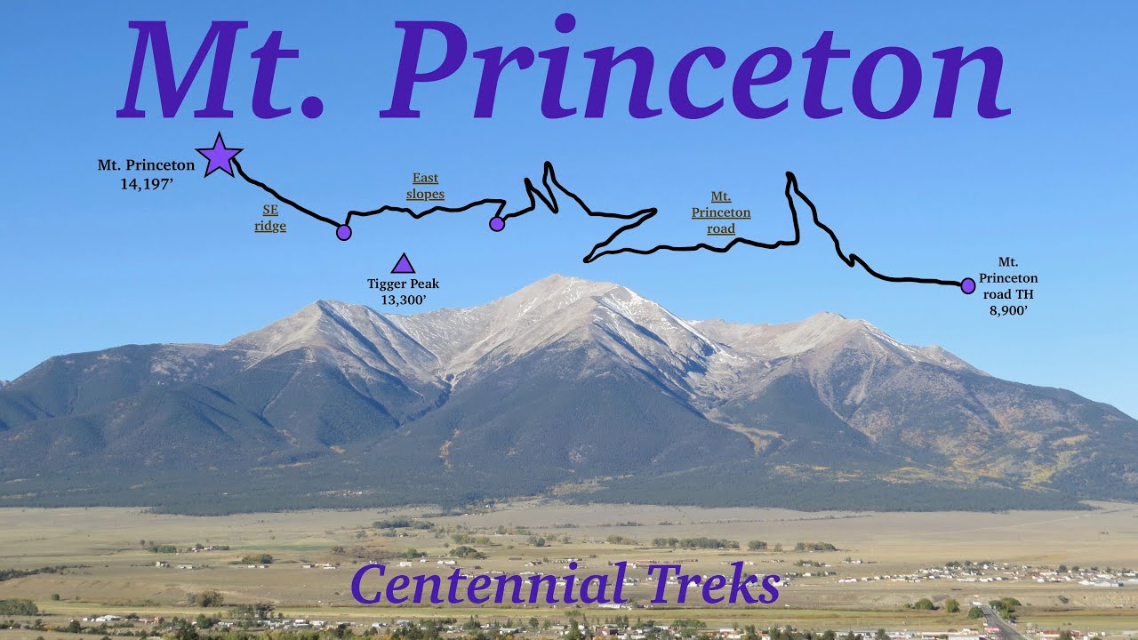 Mt  Princeton - Full summit climb via the east slopes, including maps & route description.