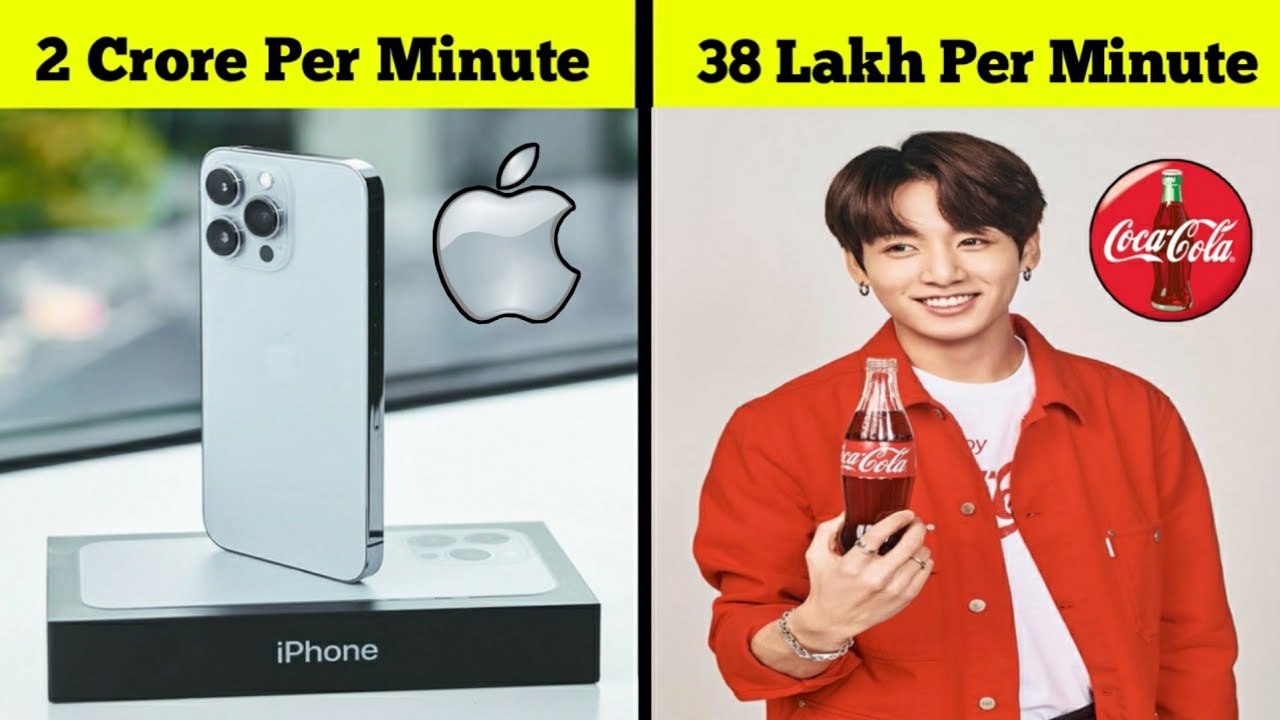 Richest Companies And Their Per Minute Profit | Haider Tv