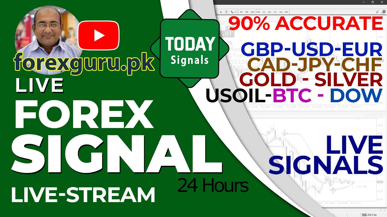 🔴 #Forex #LiveSignals For #EUR #USD #Gold #Silver, BitCoin, Dow Jones & More