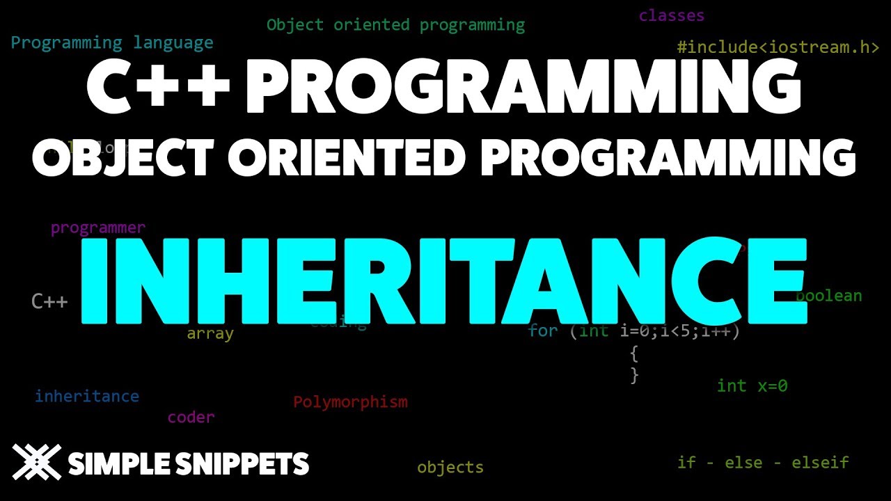 Введение в наследование в программировании на C++ с примерами | Объектно-ориентированное программ...