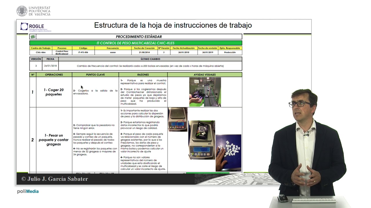Training Within Industry. Hoja de instructions de trabajo |  | UPV