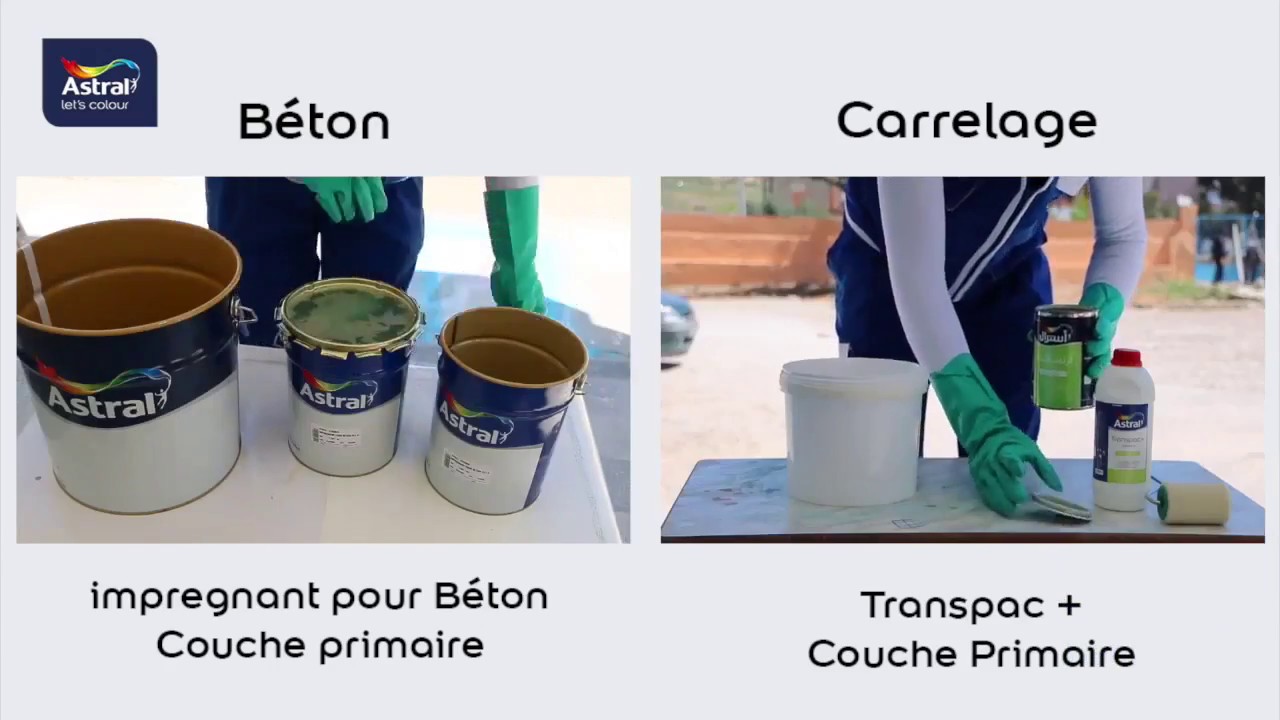 Comment traiter et changer votre sol