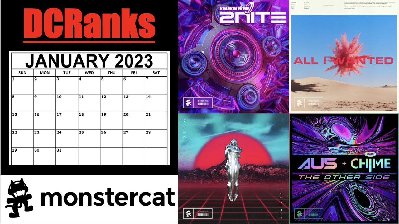 Ranking Every January 2023 Monstercat Release