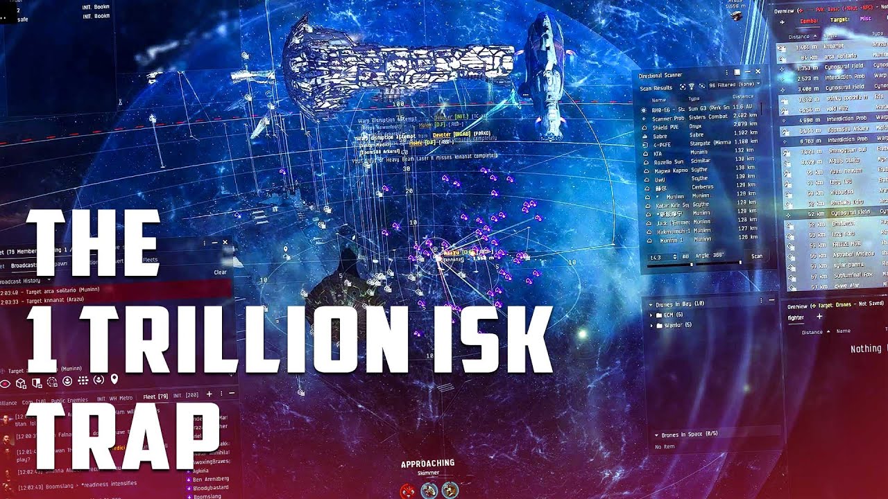 The One Trillion ISK Trap | INIT