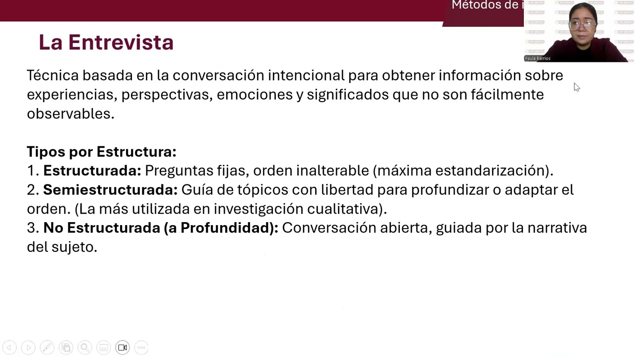 Métodos de Investigación 3.2