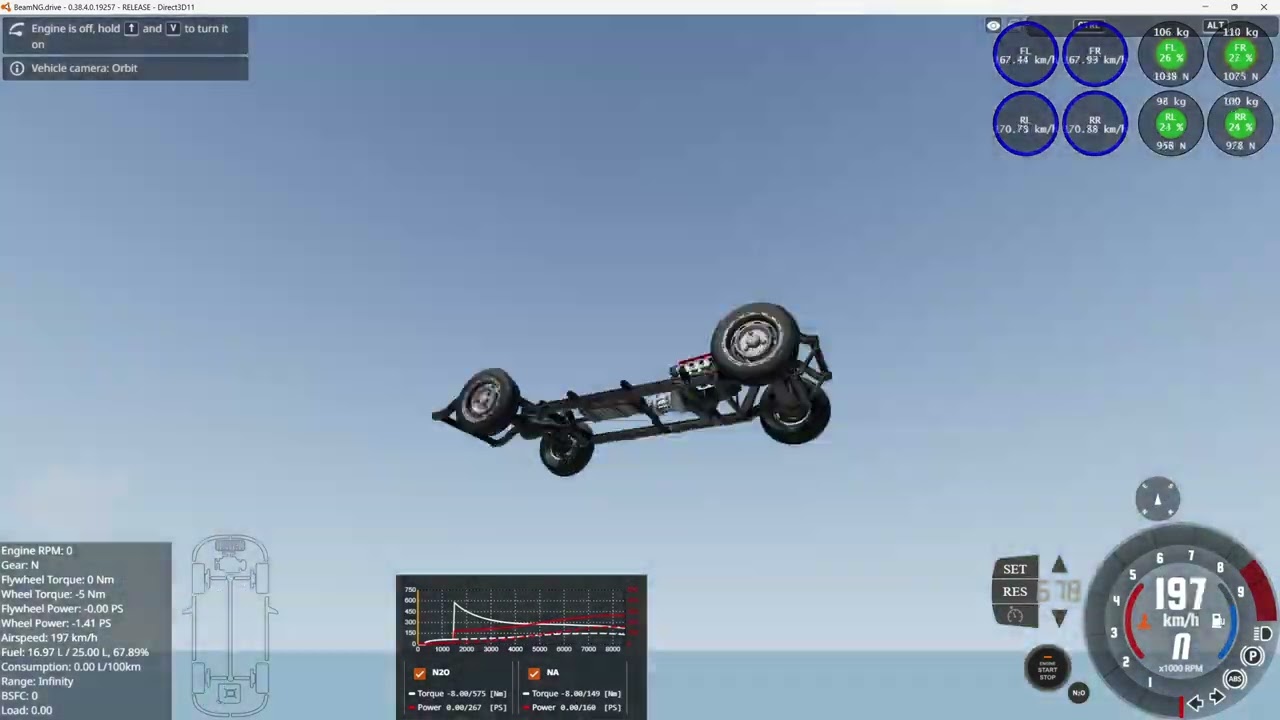 perpetual motion machine beamNG