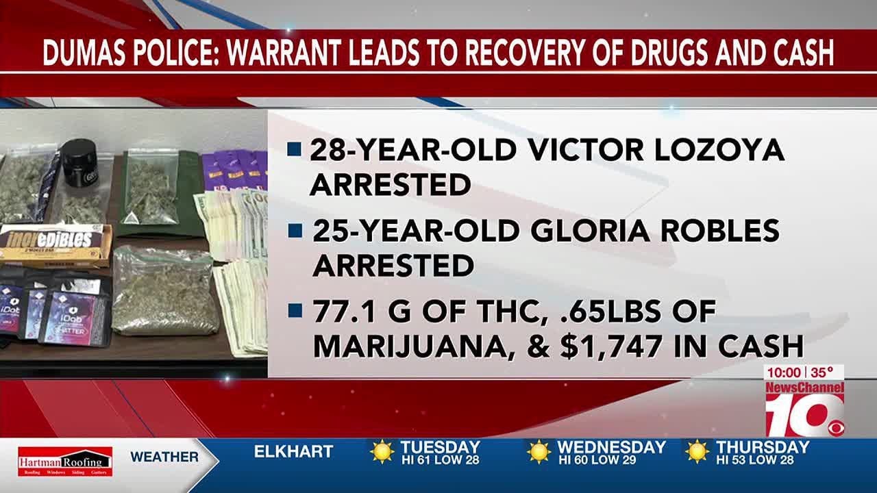 VIDEO: Dumas police: Search warrant leads to recovery of drugs and cash