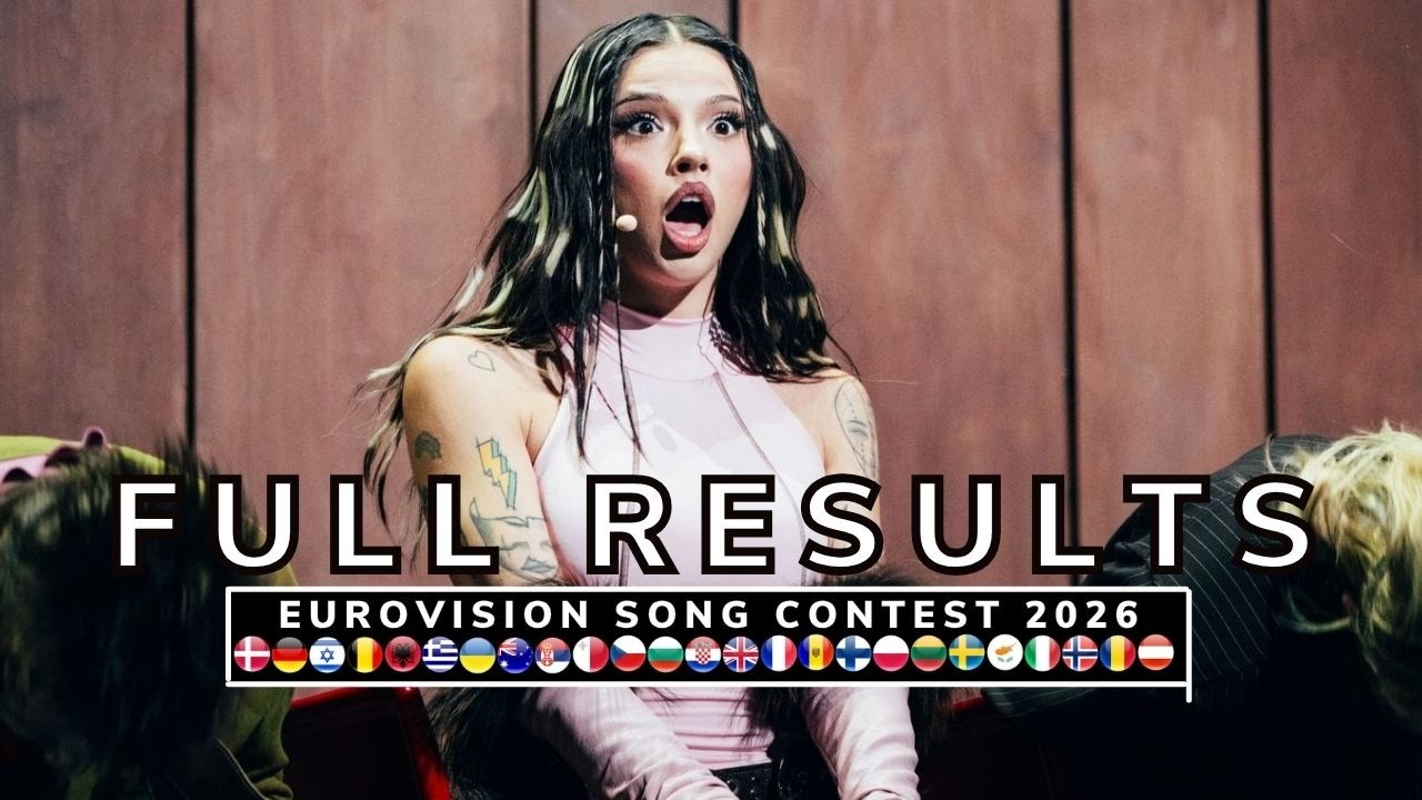 OFFICIAL RESULTS - EUROVISION SONG CONTEST 2026 | W/ SEMI FINALISTS