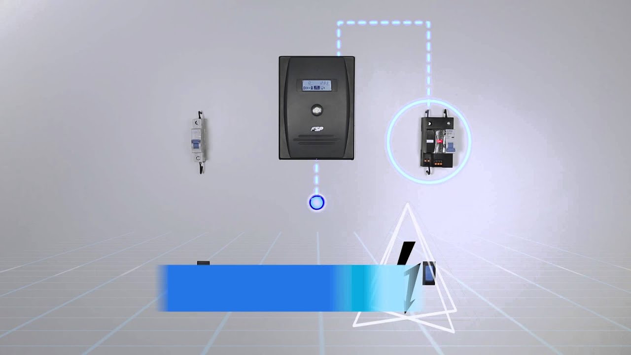 Electronic Breaker Unit EBU, USV Anlagen zuverlässig absichern