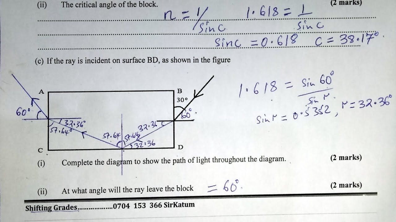 REFRACTION OF LIGHT: TOTAL INTERNAL REFLECTION, CRITICAL ANGLE, REFRACTIVE INDEX.
