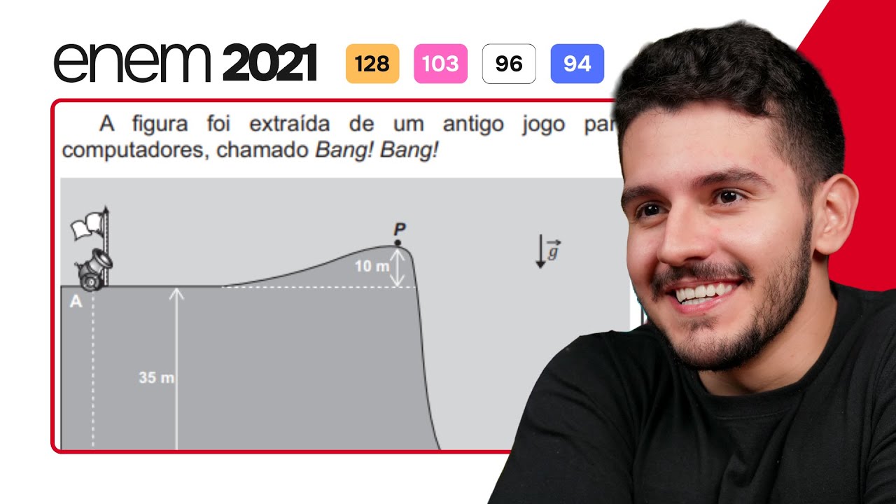 ENEM 2021 - A figura foi extraída de um antigo jogo para computadores, chamado Bang! Bang!