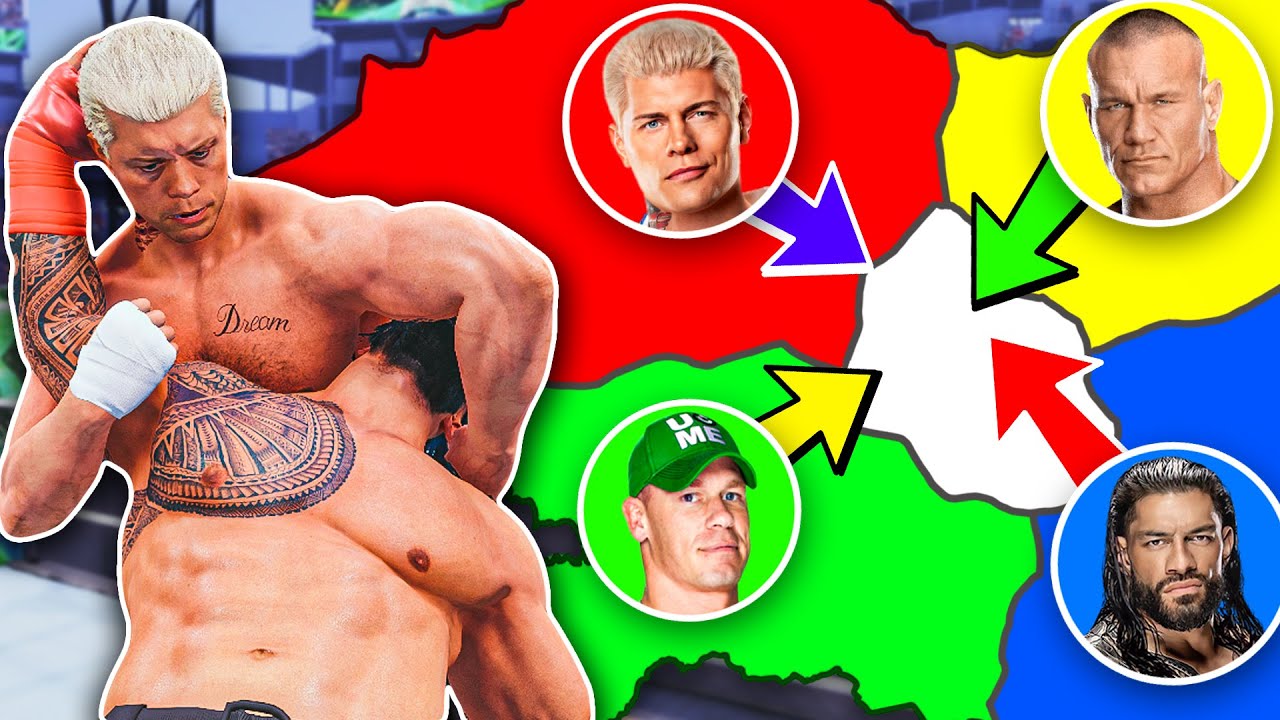 WWE Imperialism: First Finisher Wins!