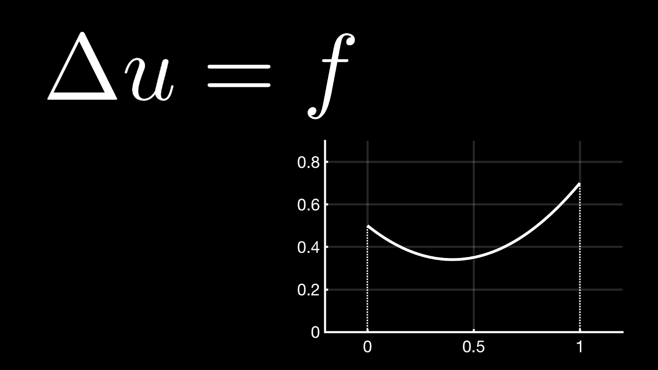 Solving Poisson's equation in 1D