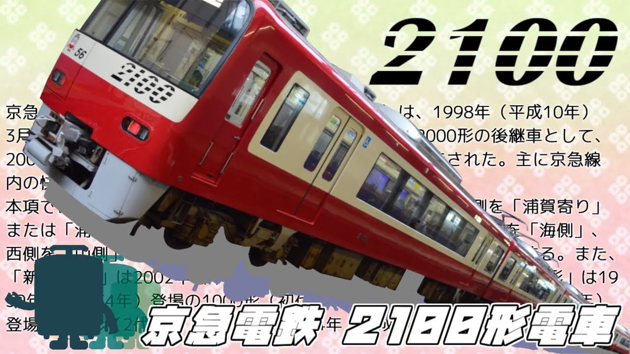 Train Town's map【私的レールスター】
