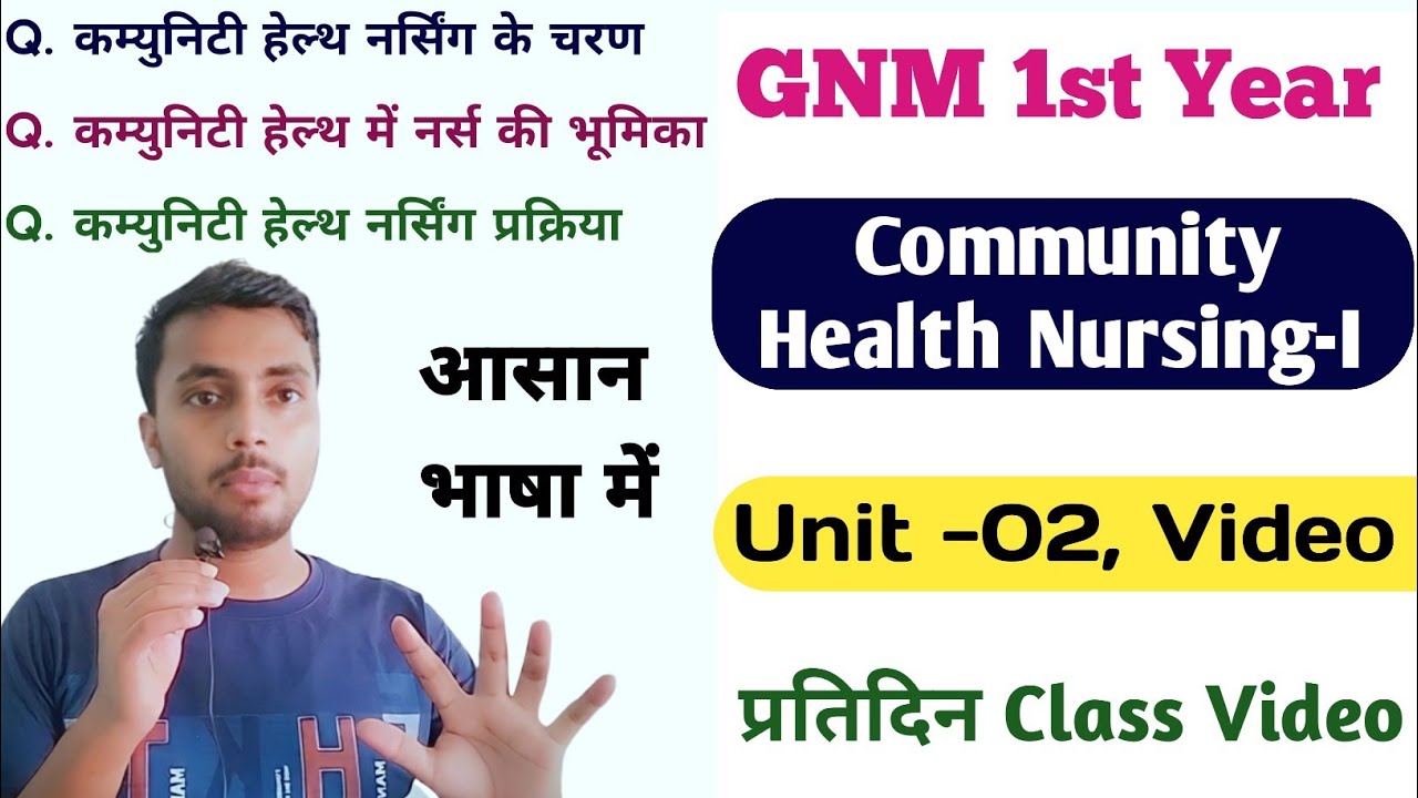 GNM First Year, Community Health Nursing-II, Community Health Nursing process @NursingGyan 2023