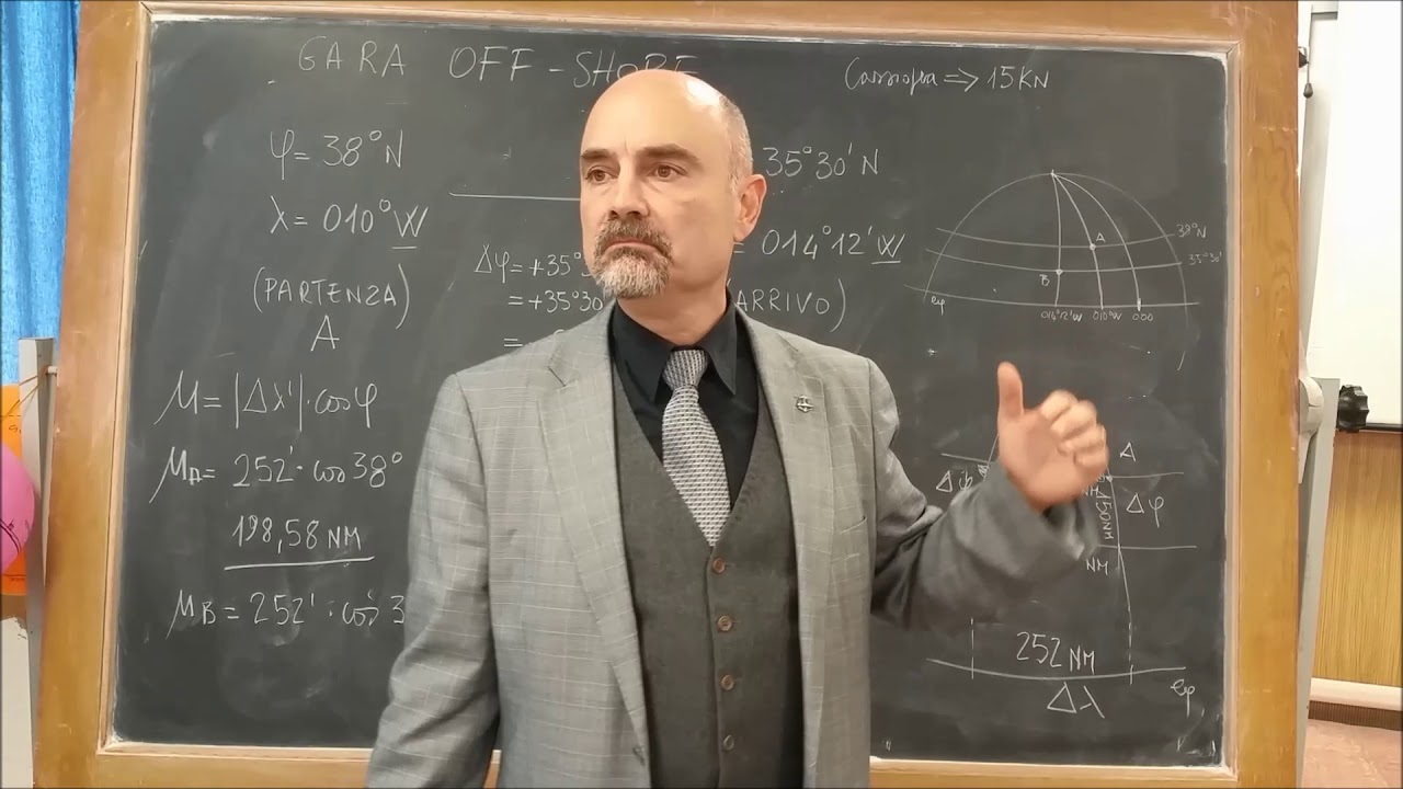 NST007 - 30 minuti - Navigazione stimata - TRE esercizi semplici su spazi e tempi